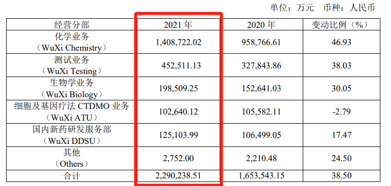 澳门一肖中100%期期准,现状解析说明_1080p20.291