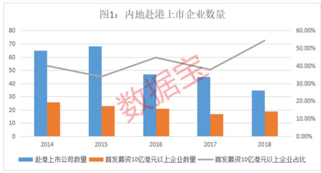 二四六香港资料期期难,实地考察数据设计_8K74.138