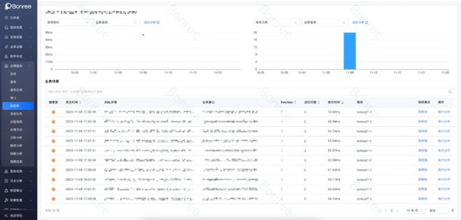 新奥天天免费资料单双,深入数据执行计划_DP29.894