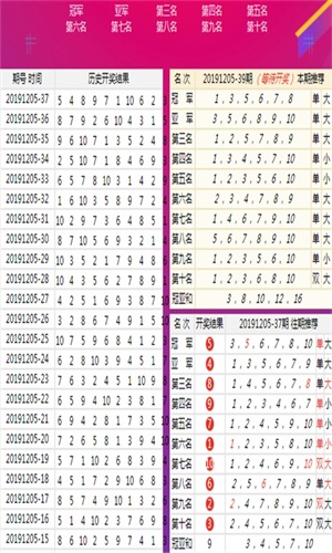 轻缣素练 第3页