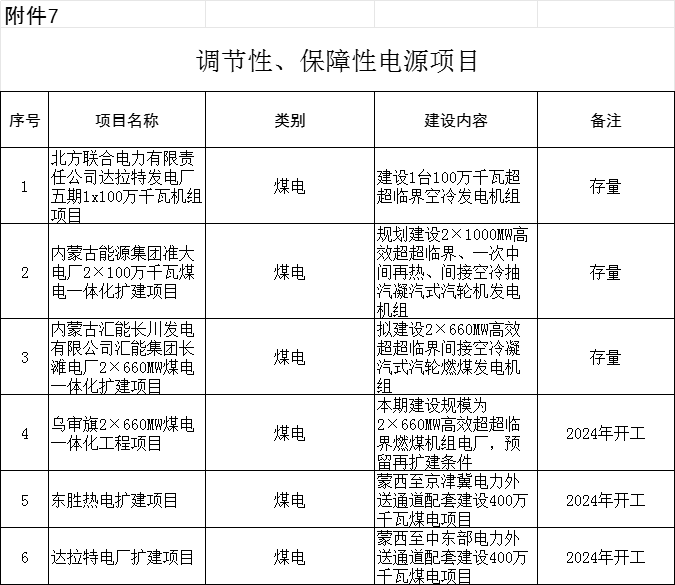 2024新澳精准资料免费,高效实施方法解析_顶级版17.753