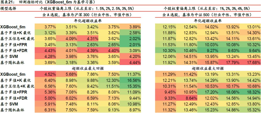 2024澳门特马今晚开奖一,系统化推进策略研讨_set29.278