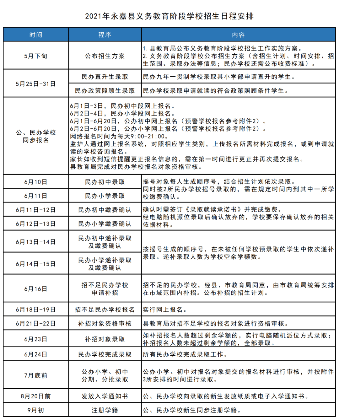 第1945页