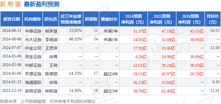 澳门一码一肖100准吗,深入应用数据执行_战略版44.217