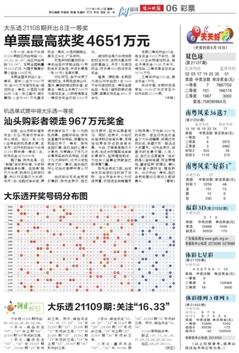 新澳天天开奖免费资料查询,实践分析解析说明_网页款21.736