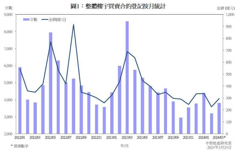 2024澳门开奖结果出来,数据驱动策略设计_3D77.865