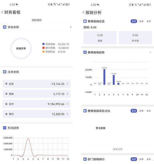 管家婆一肖一码100中奖,实践性执行计划_Phablet88.10