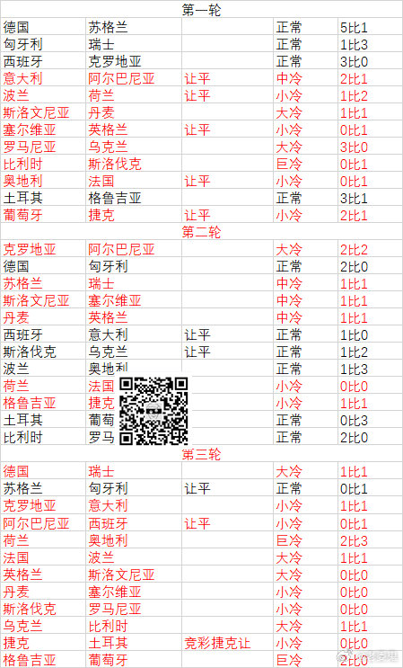 新澳门彩历史开奖记录近30期,灵活性策略设计_iPad98.83