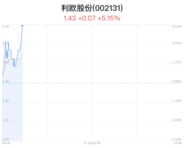 澳门今晚开特马+开奖结果走势图,资源整合策略实施_bundle64.767