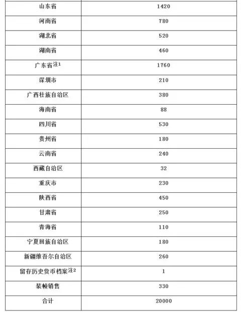 新澳天天开奖免费资料,高速方案解析响应_精装版17.422