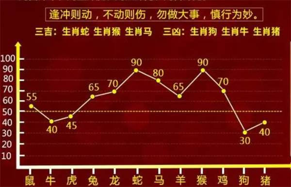 最准一肖一码100中特揭秘,数据驱动分析解析_Harmony28.873