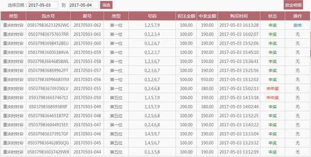 王中王一肖一特一中开奖时间,经典解释落实_Nexus40.876