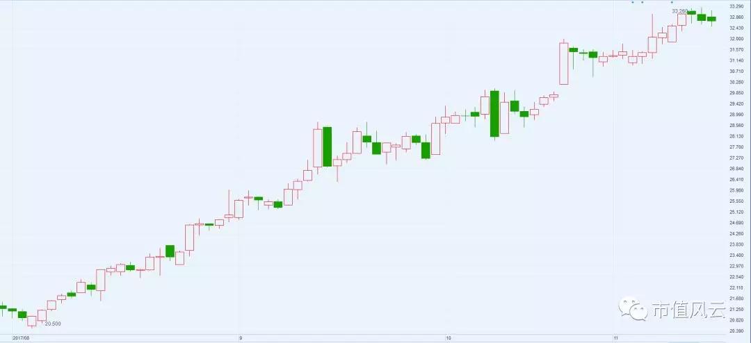 看香港正版精准特马资料,完善的机制评估_The24.230