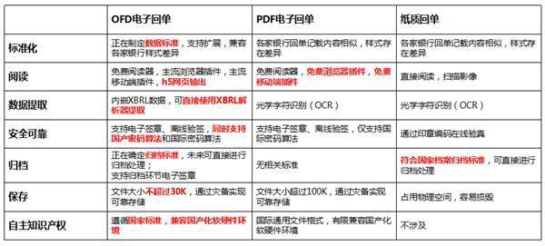 澳门免费公开资料最准的资料,系统化评估说明_限量版42.141