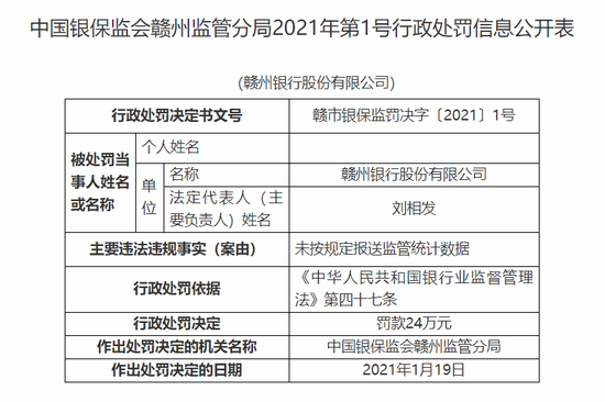 一码一肖100%精准,统计数据解释定义_进阶版62.269