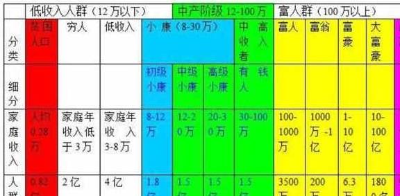 时光蹉跎 第2页