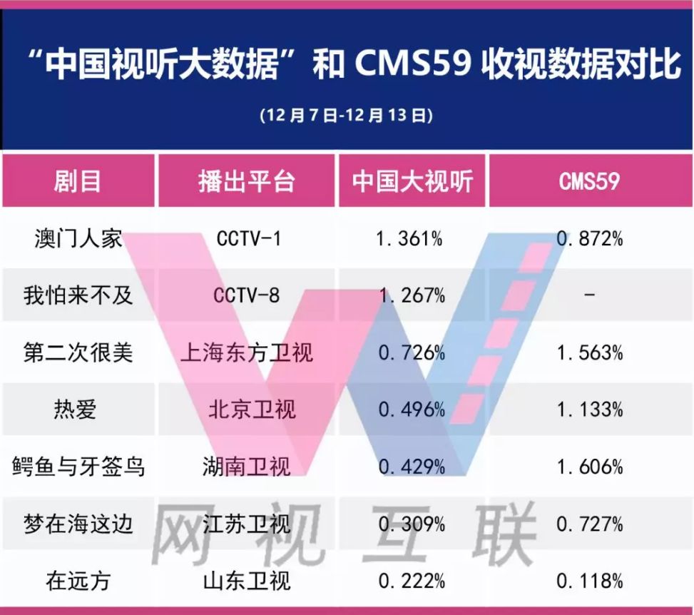 澳门KJ33彩票,数据分析决策_Surface91.419