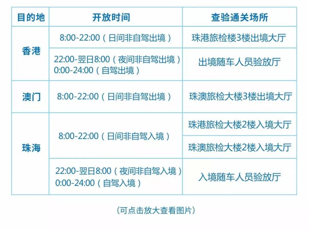 新澳精准资料免费提供510期,精细化策略定义探讨_高级版51.729