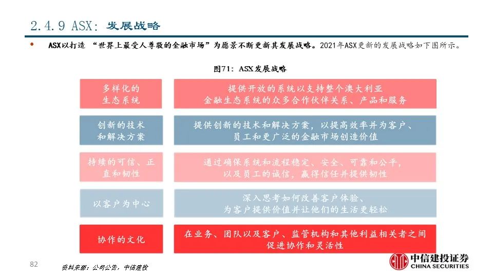 管家婆100%中奖资料,资源整合策略实施_Lite56.937