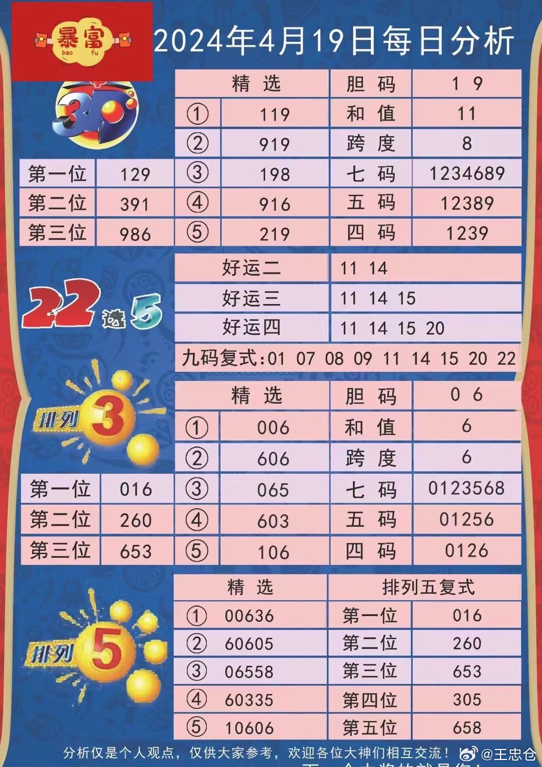 2024澳彩今晚开什么号码开奖,理念解答解释落实_专业款54.446