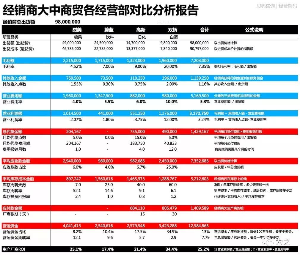 新澳门内部一码精准公开,整体执行讲解_ChromeOS26.147