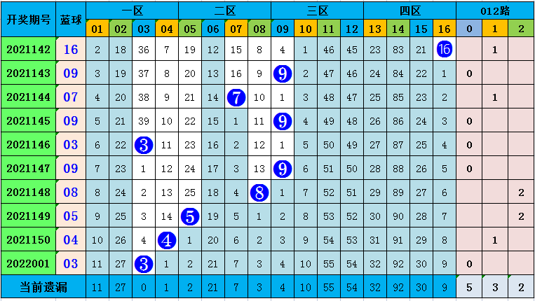 一码一肖100%精准生肖第六,可靠解答解析说明_挑战款85.90