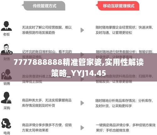 77777888888管家精准管家婆,整体执行讲解_HT82.390