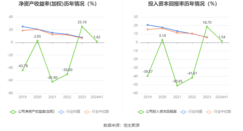 2024年澳门今晚开奖结果,适用性计划解读_MP38.913