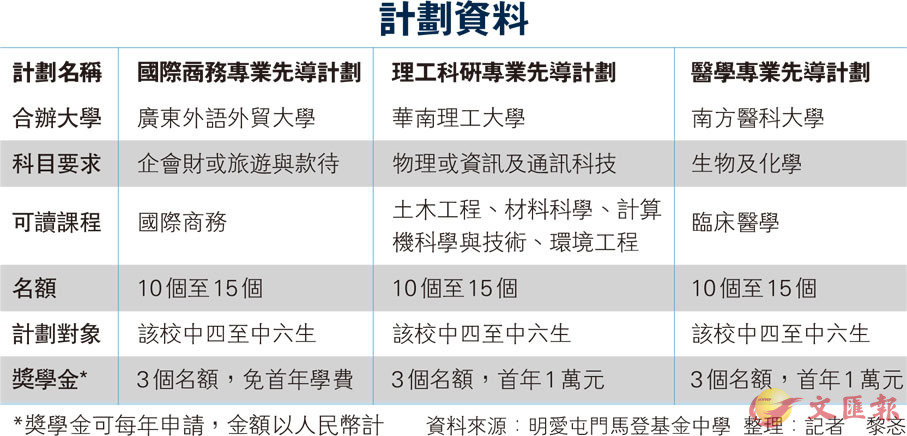 新奥免费精准资料051,高速响应计划实施_pack85.257