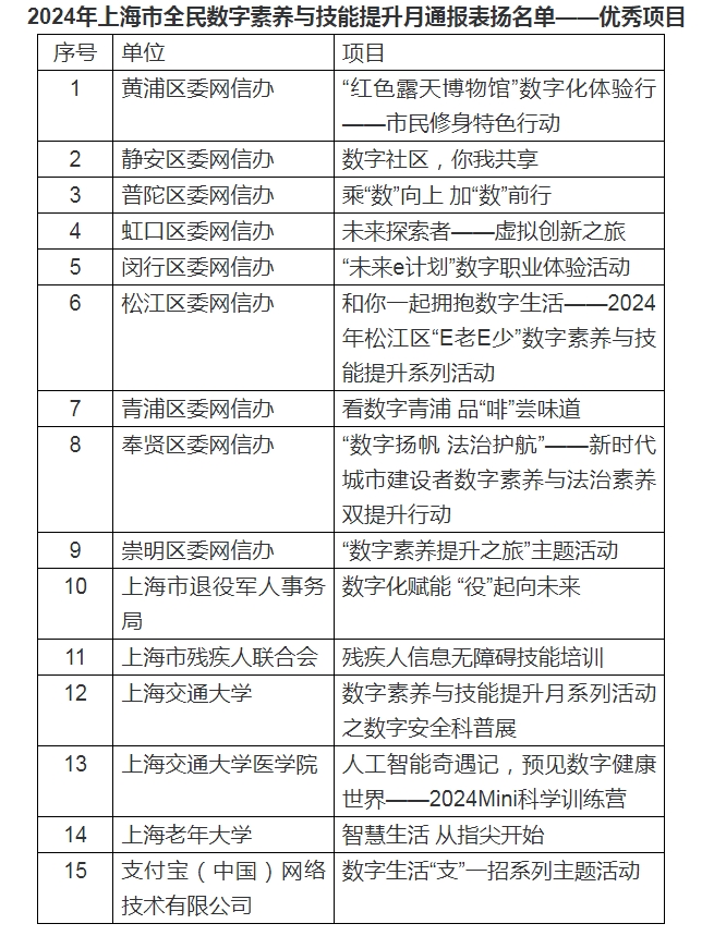 澳门正版资料大全2024,新兴技术推进策略_2D78.132