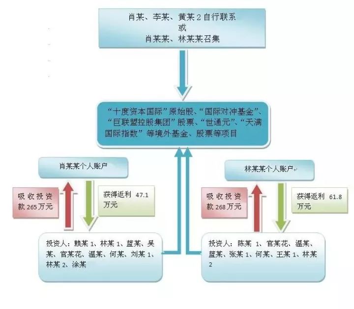 澳门一码一肖一特一中直播结果,灵活设计操作方案_Lite40.58