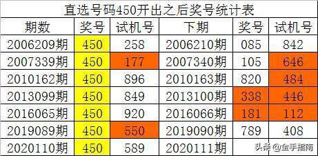 轻缣素练 第2页