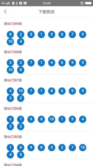 澳门今晚开什么特殊号码,实证分析解释定义_云端版71.994