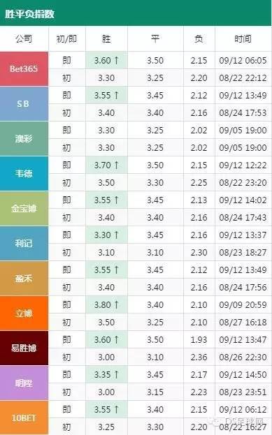 2024澳门特马今晚开奖116期,综合评估解析说明_Tablet96.848