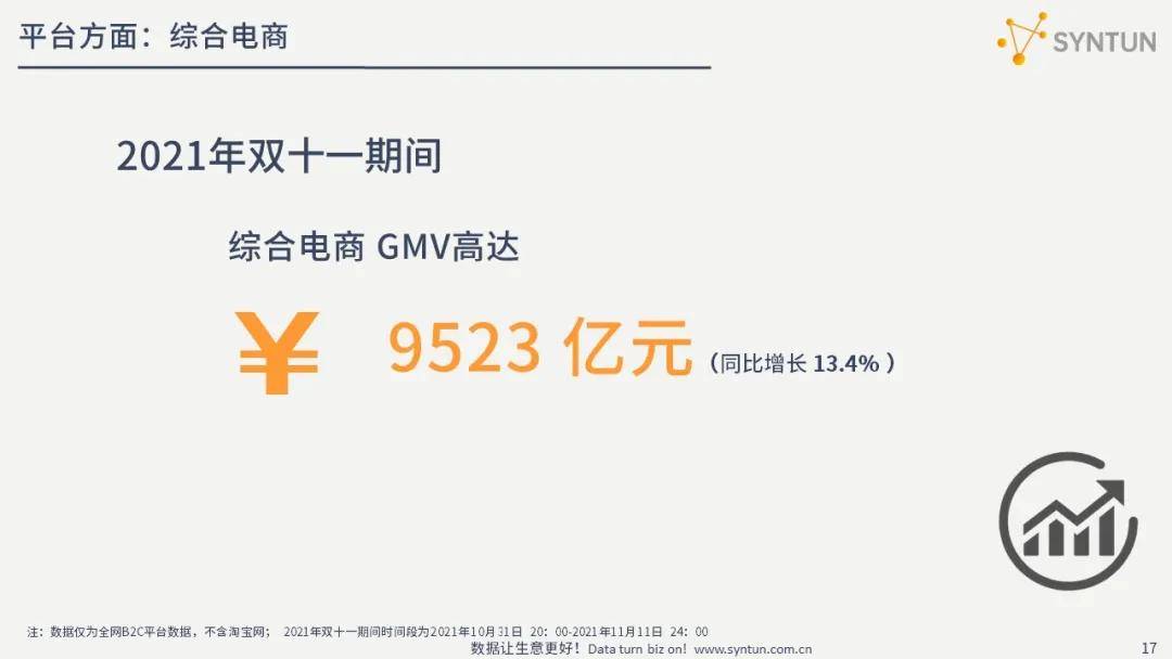 最准一肖100%中一奖,真实数据解释定义_Q66.279