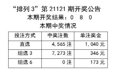 新澳开奖结果今天查询最新,稳定性策略设计_经典款69.606