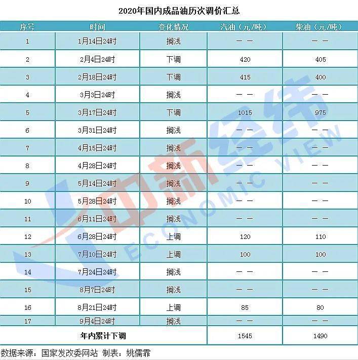 2024澳门六今晚开奖结果出来,迅捷解答计划落实_标准版82.492