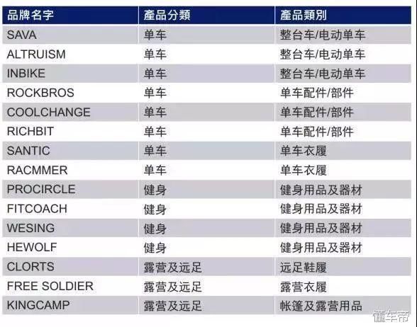 新澳资料正版免费资料,数据支持策略解析_顶级版53.545