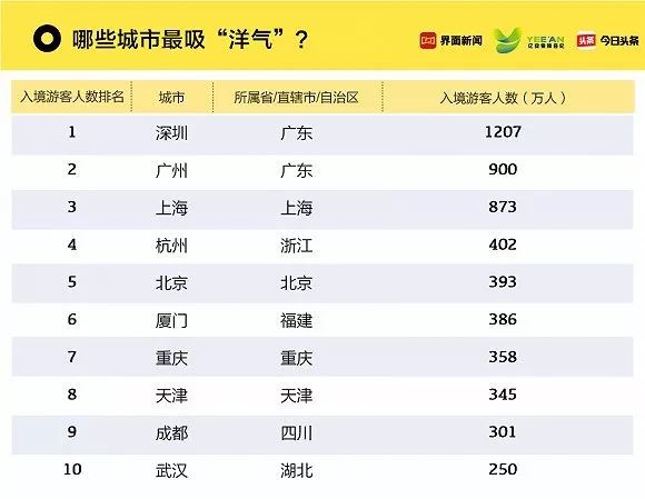 澳门开奖结果2024开奖记录今晚,实地执行数据分析_PalmOS76.972