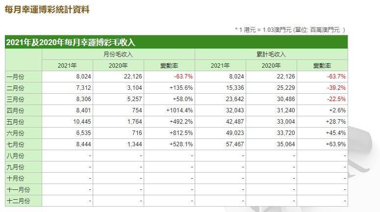 2024新澳今晚开奖号码139,收益说明解析_粉丝版22.952