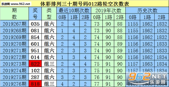 三肖三期必出一期开奖,最新方案解析_set83.385