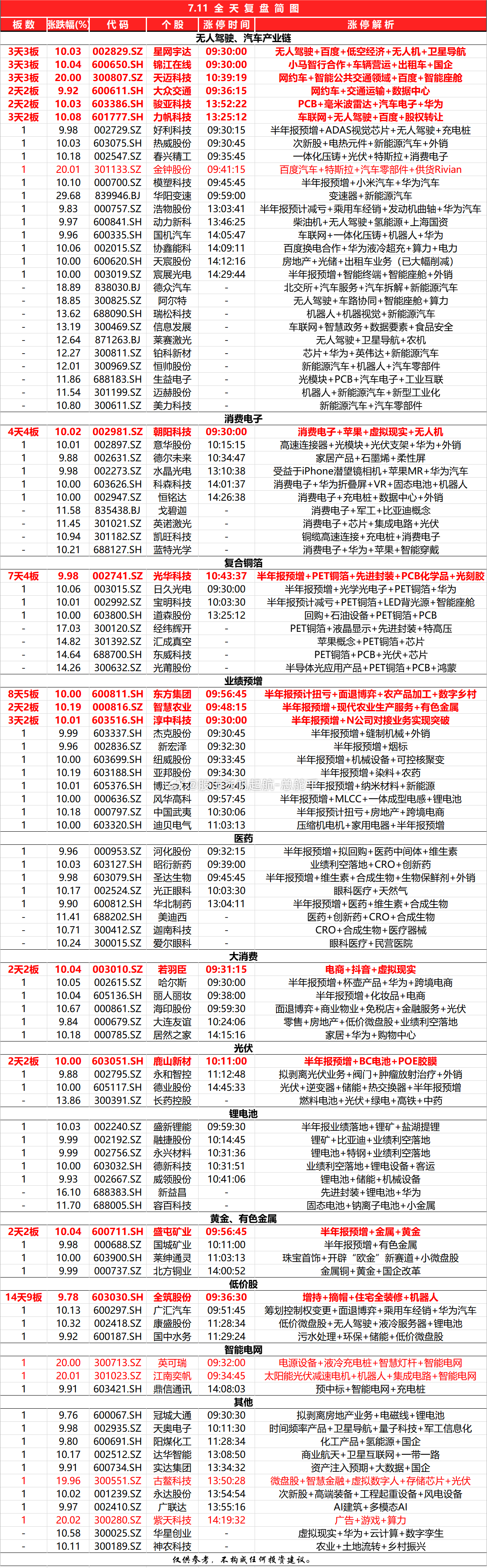 堇色安年，谁许我一世荒芜 第2页