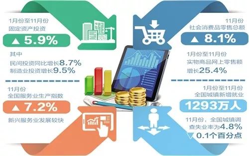 新奥天天免费资料大全正版优势,深层数据执行策略_粉丝版12.752