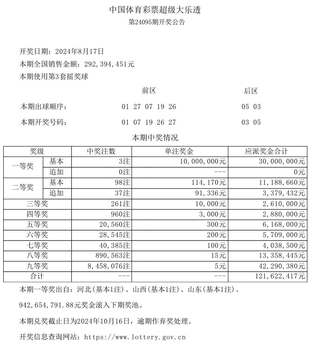 澳门彩开奖现场直播结果,现状说明解析_UHD91.278