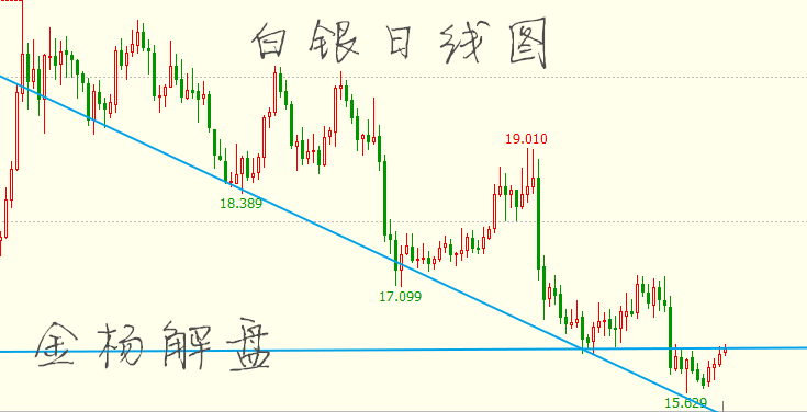 股市行情最新消息今天大跌原因,精细化解读说明_战略版90.665