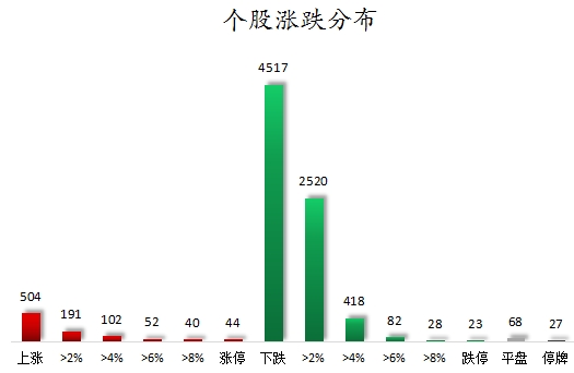 第1248页