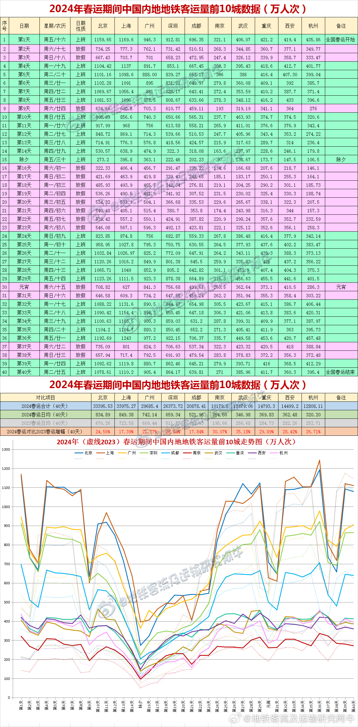 2024年一肖一码一中,数据分析说明_HDR版47.14