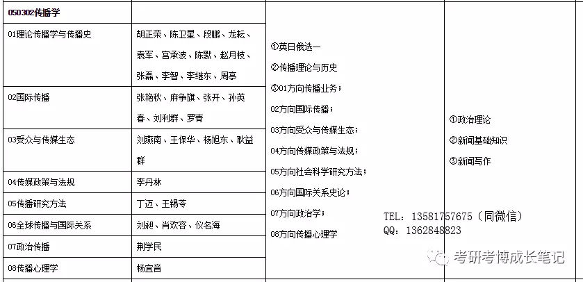 2024年全年資料免費大全優勢,连贯评估方法_网红版91.611