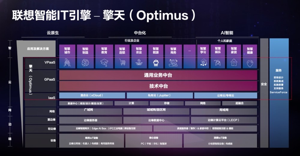 2021年澳门全年免费大全,快捷方案问题解决_FHD版48.90