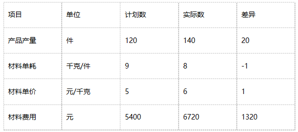 奥彩网资料大全,长期性计划定义分析_桌面款37.704